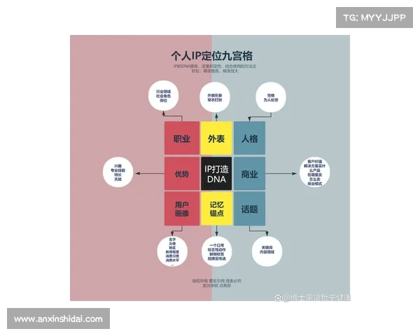 如何从多个维度分析文化IP成功改编的案例及其关键因素 如何从多个维度分析文化IP成功改编的案例及其关键因素