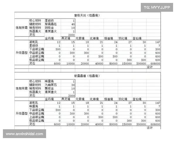 法宝属性解析与实际应用深度探索及其多维度影响分析 法宝属性解析与实际应用深度探索及其多维度影响分析